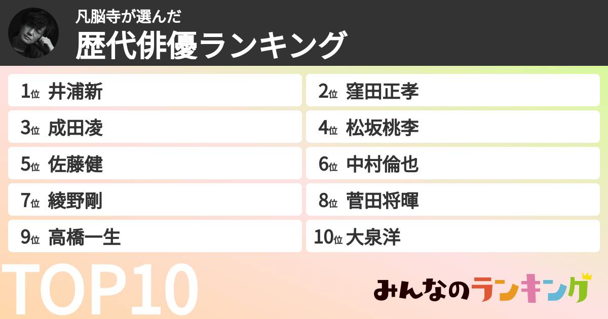 凡脳寺さんの「歴代俳優ランキング」