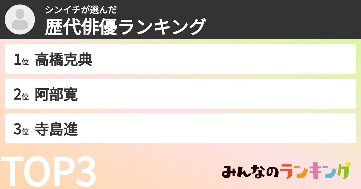シンイチさんの「歴代俳優ランキング」
