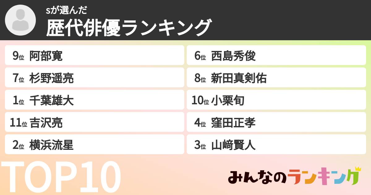 sさんの「歴代俳優ランキング」