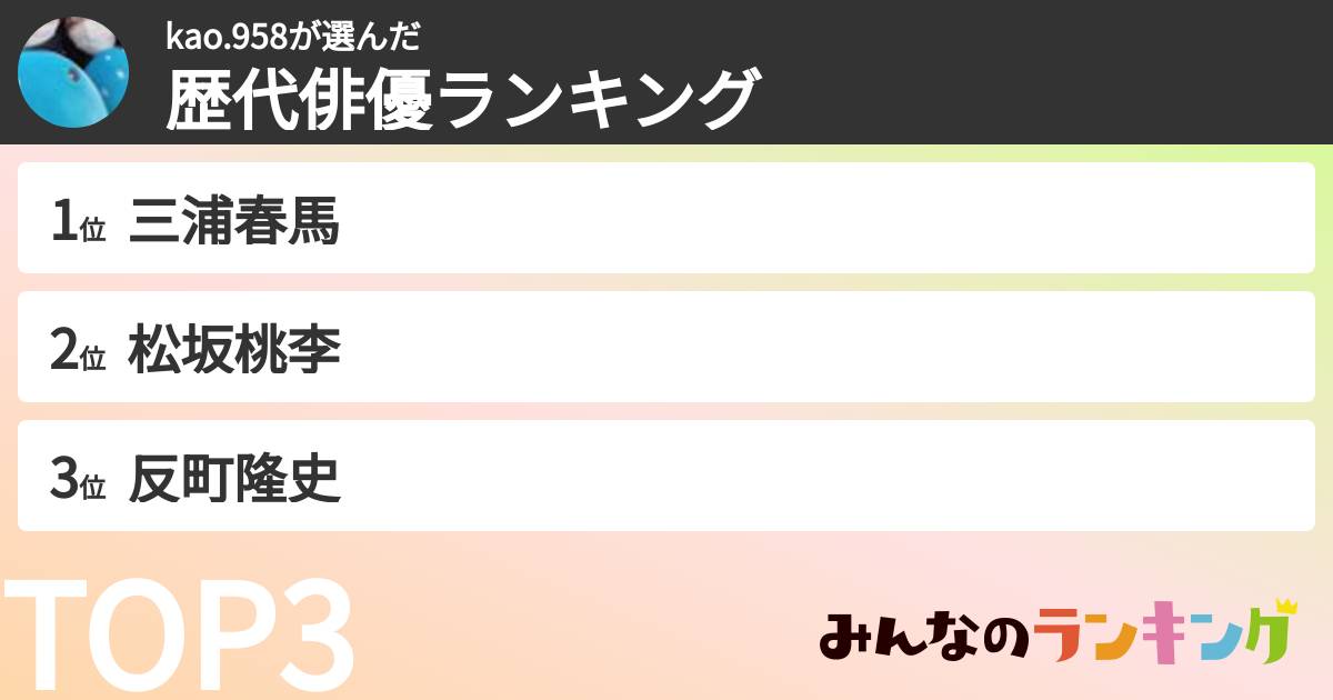 kao.958さんの「歴代俳優ランキング」