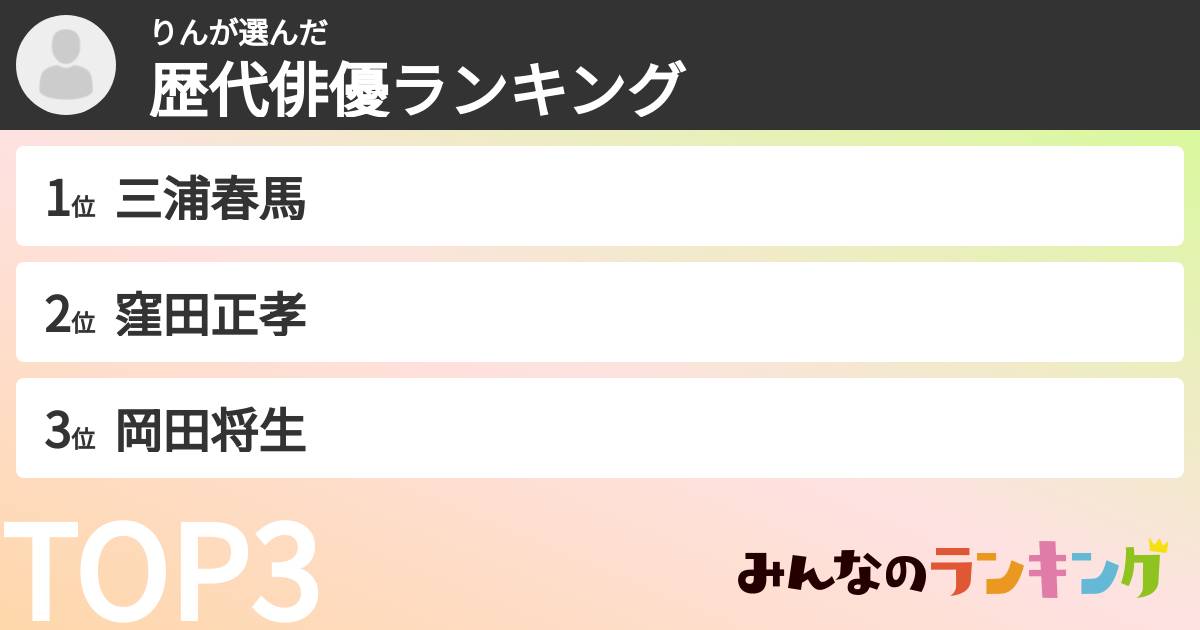 りんさんの「歴代俳優ランキング」