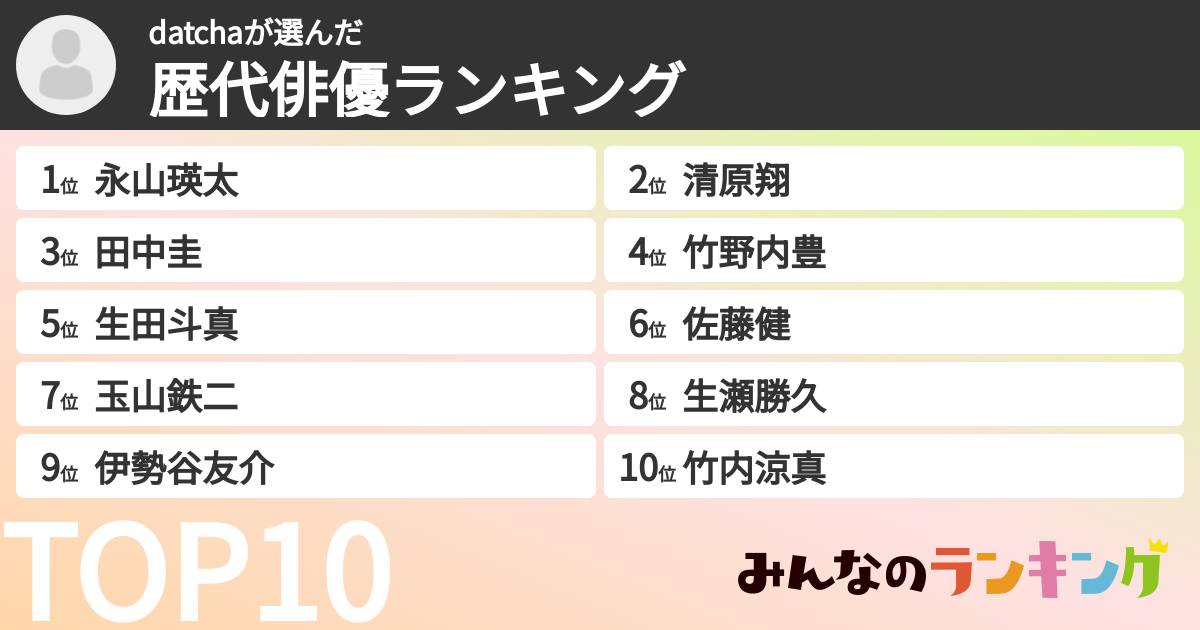 datchaさんの「歴代俳優ランキング」
