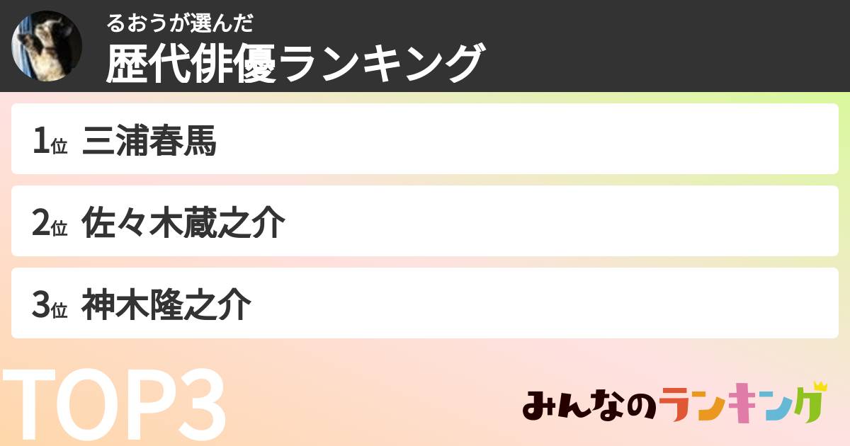 るおうさんの「歴代俳優ランキング」