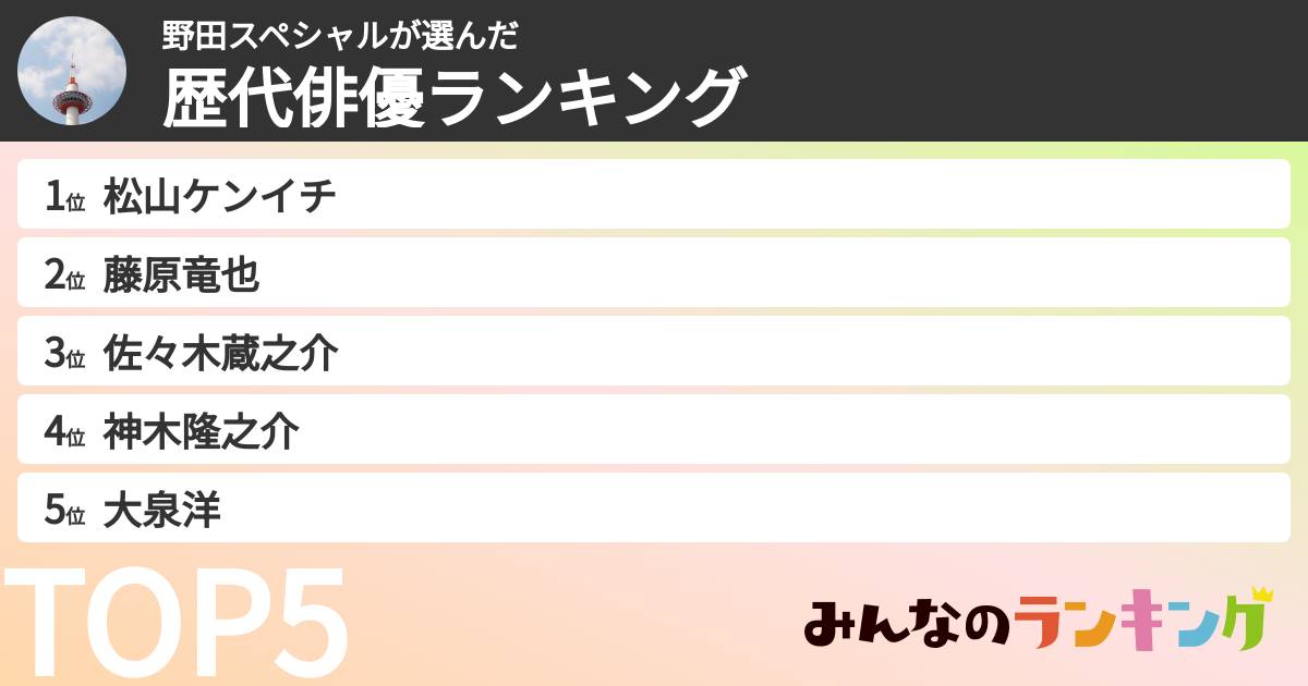 野田スペシャルさんの「歴代俳優ランキング」