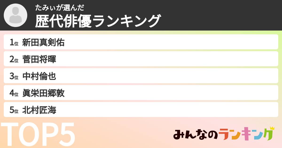 たみぃさんの「歴代俳優ランキング」