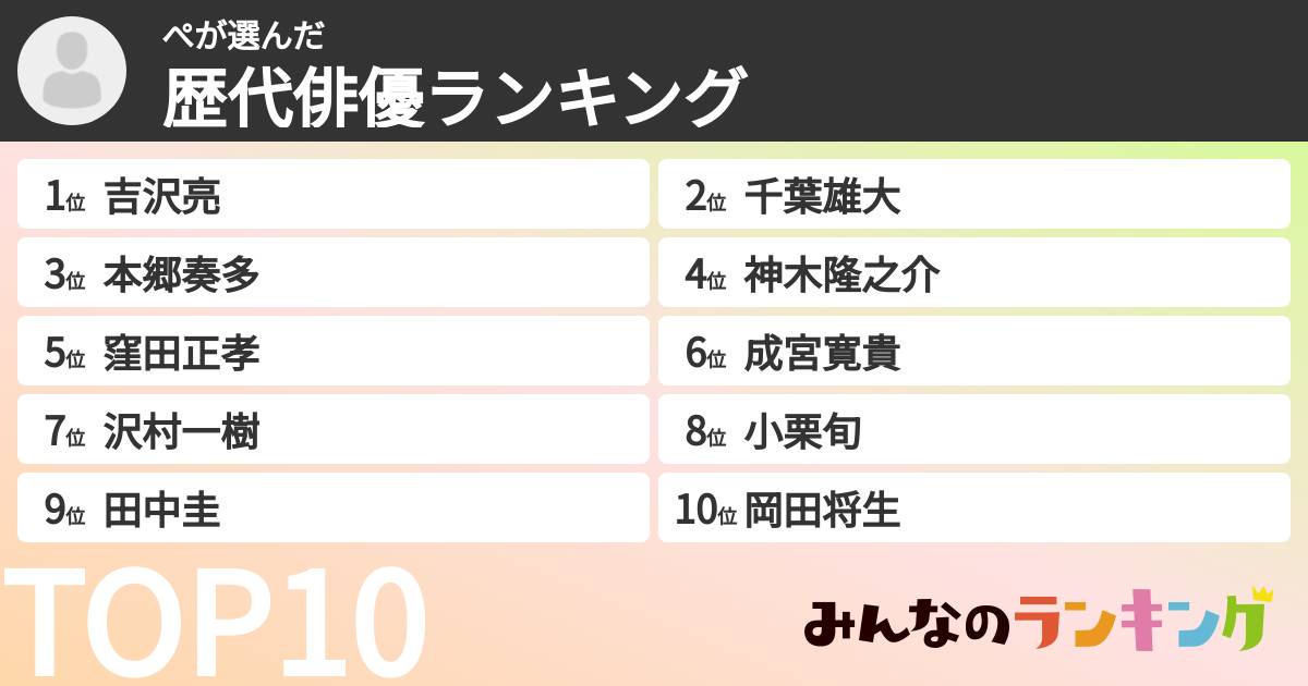 ぺさんの「歴代俳優ランキング」