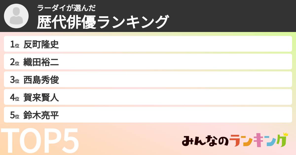 ラーダイさんの「歴代俳優ランキング」