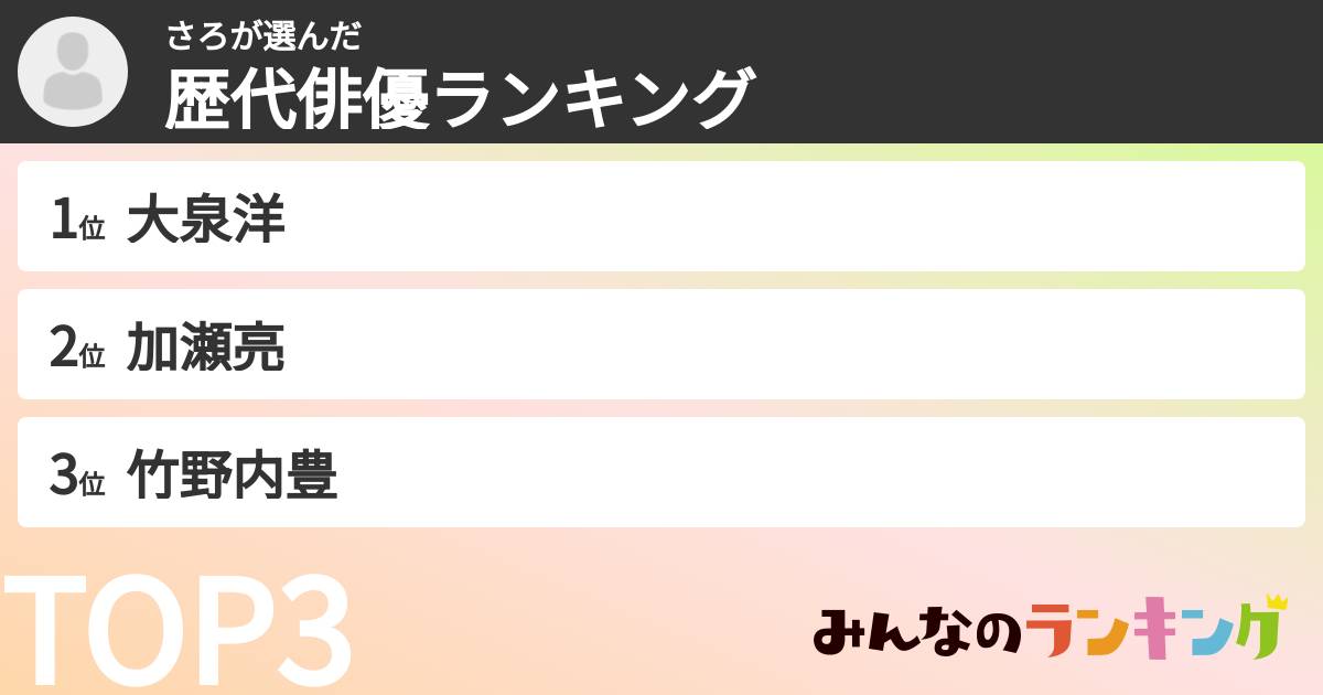 さろさんの「歴代俳優ランキング」