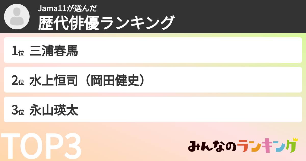 Jama11さんの「歴代俳優ランキング」