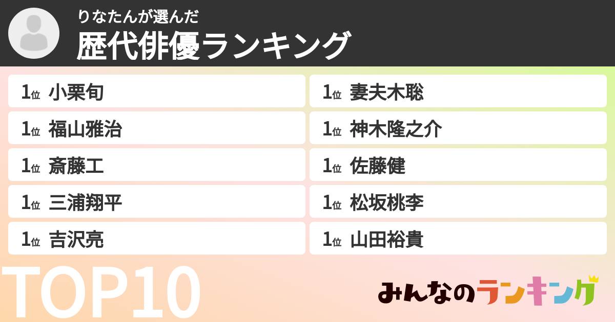 りなたんさんの「歴代俳優ランキング」
