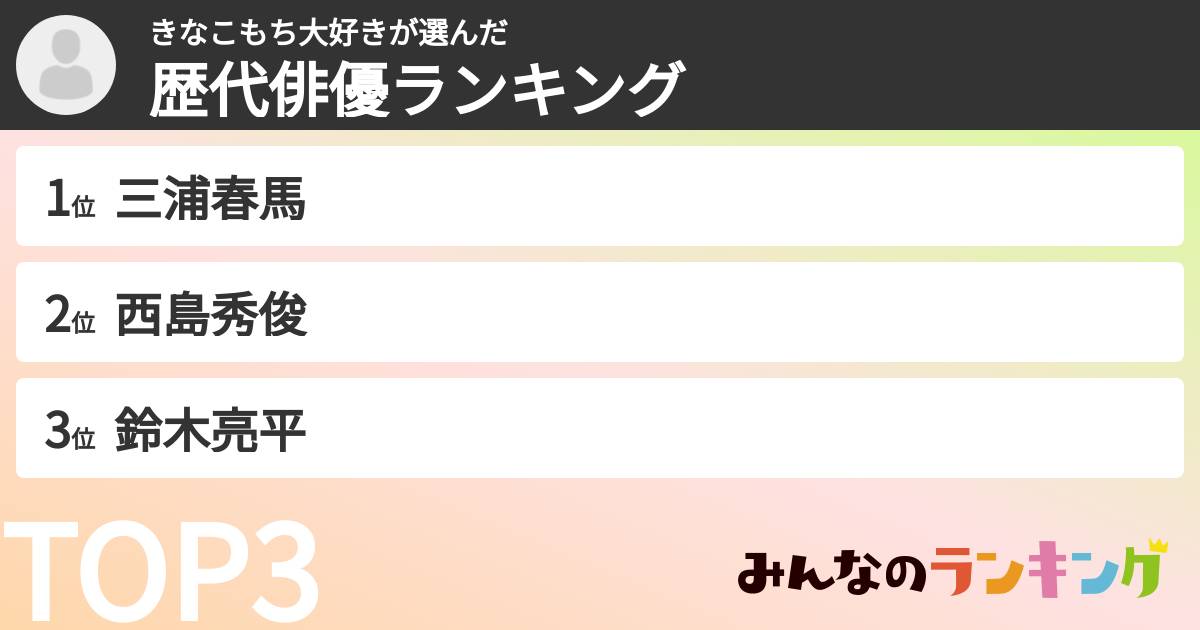 きなこもち大好きさんの「歴代俳優ランキング」