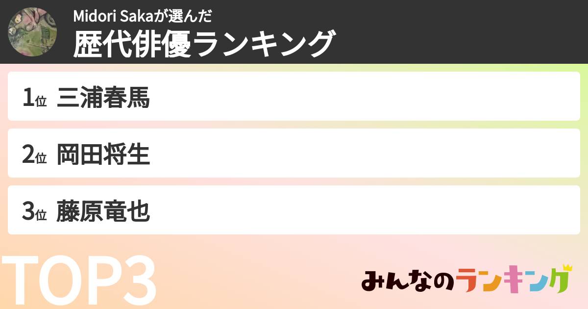 Midori  Sakaさんの「歴代俳優ランキング」
