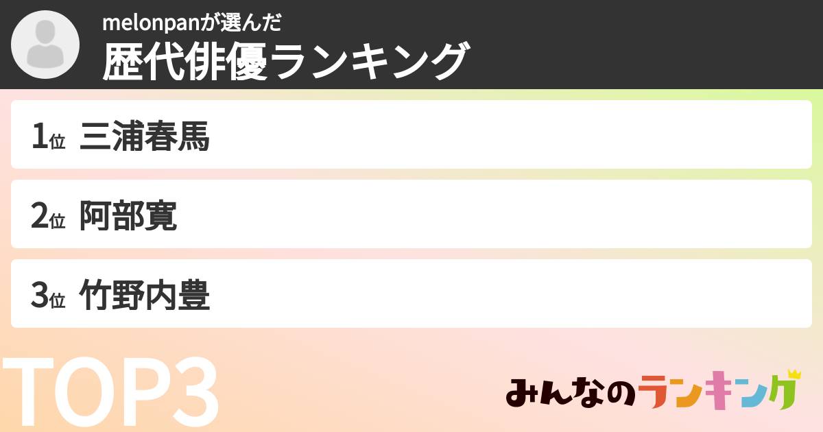 melonpanさんの「歴代俳優ランキング」