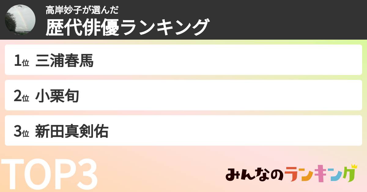 高岸妙子さんの「歴代俳優ランキング」