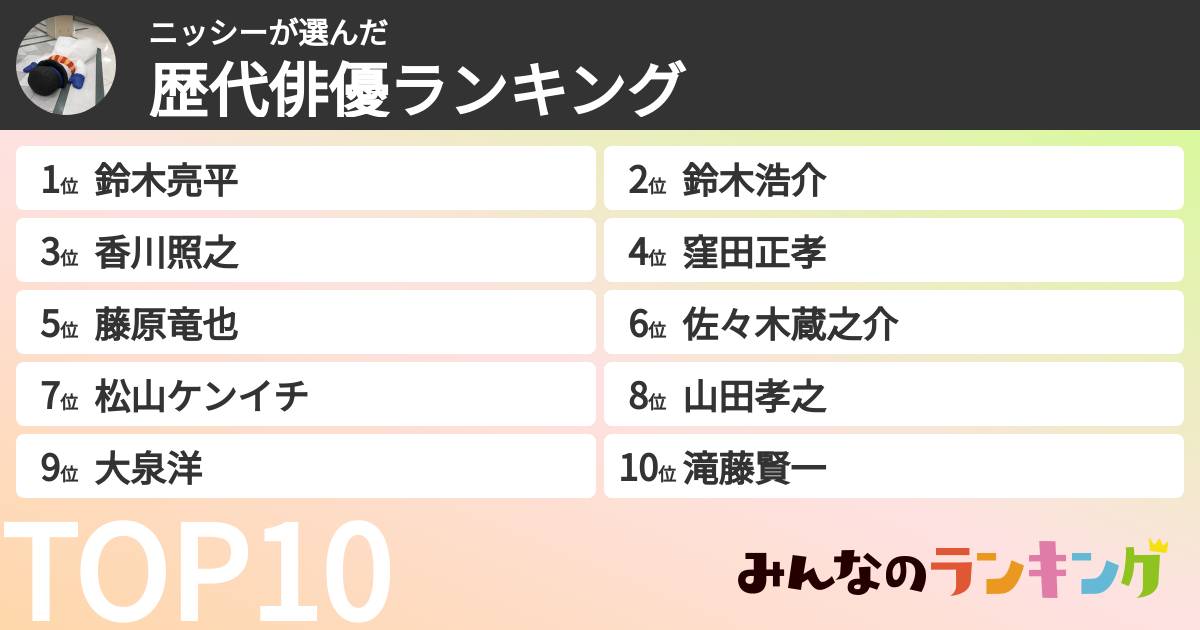 ニッシーさんの「歴代俳優ランキング」