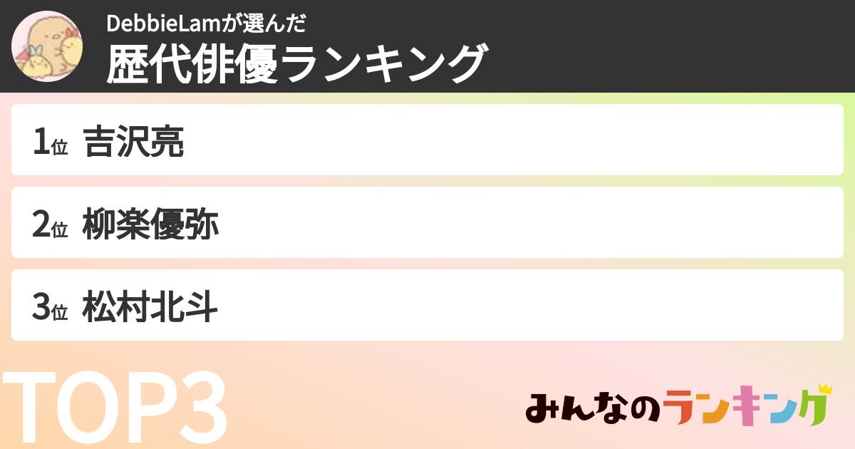 DebbieLamさんの「歴代俳優ランキング」