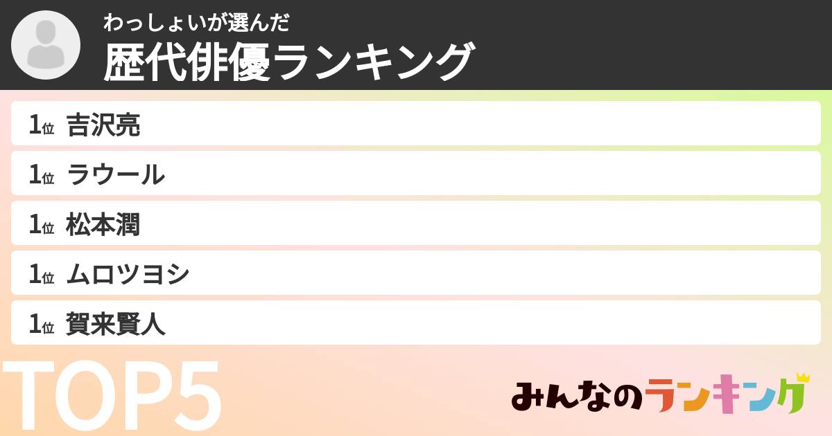 わっしょいさんの「歴代俳優ランキング」