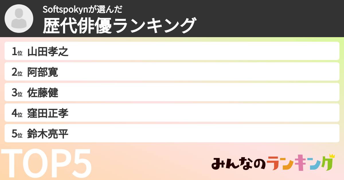 Softspokynさんの「歴代俳優ランキング」