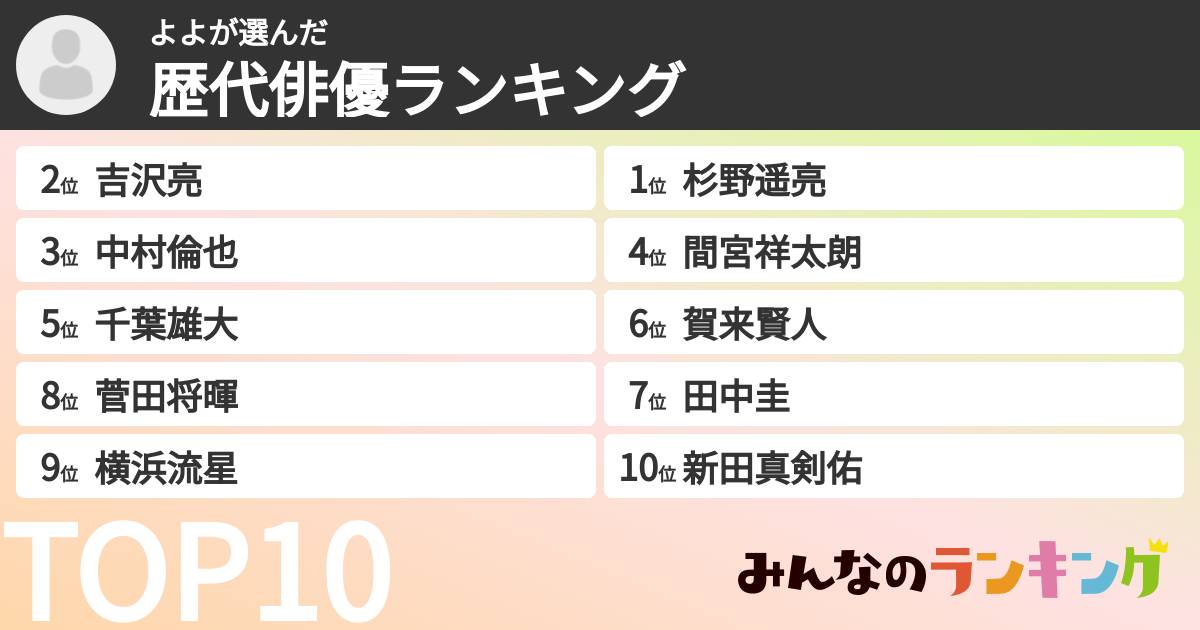 よよさんの「歴代俳優ランキング」