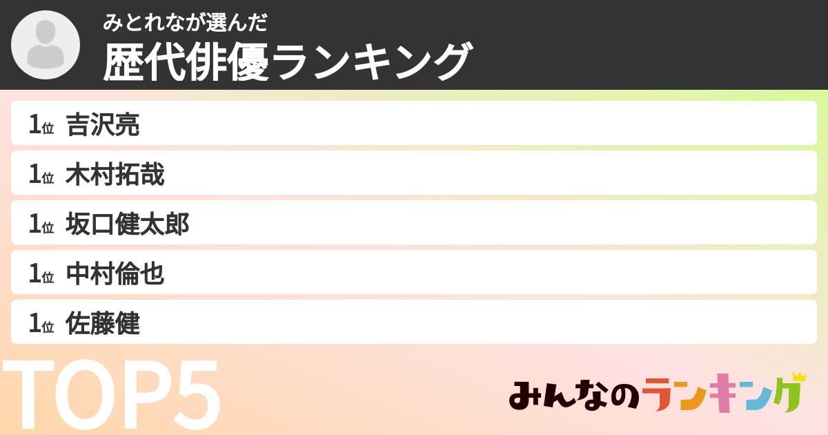 みとれなさんの「歴代俳優ランキング」