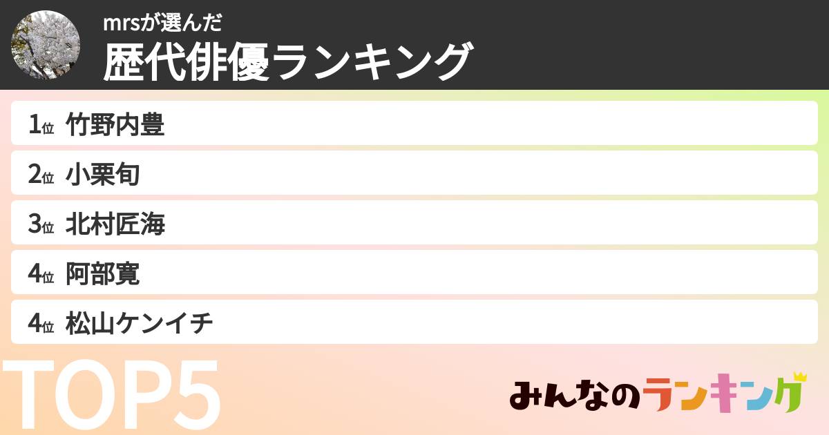 mrsさんの「歴代俳優ランキング」