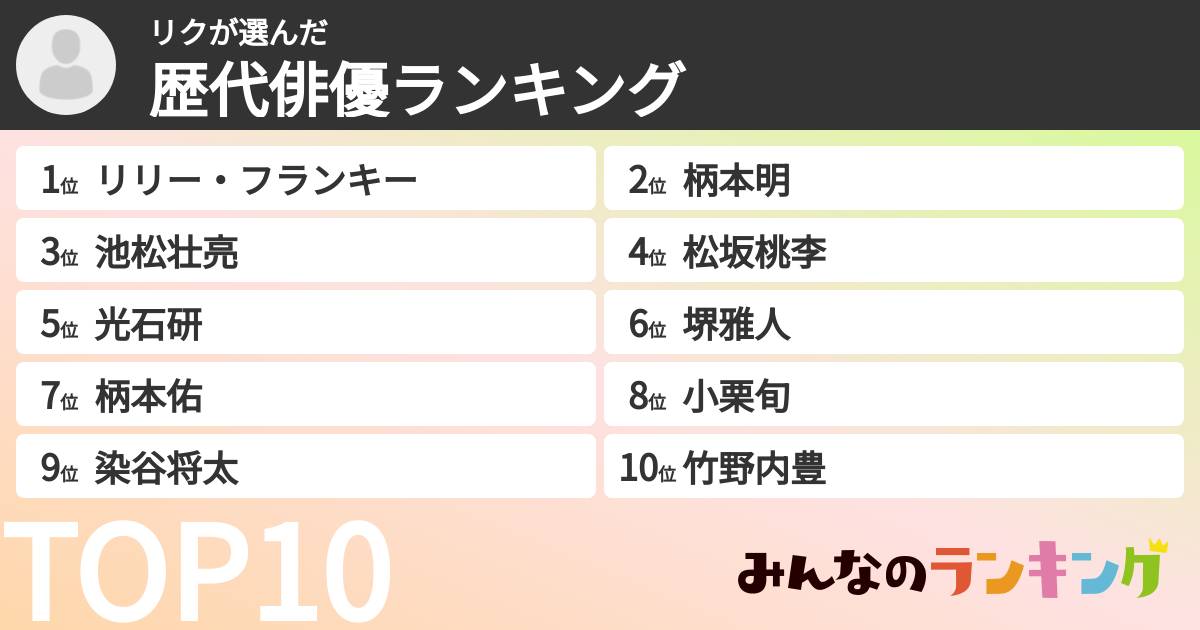 リクさんの「歴代俳優ランキング」