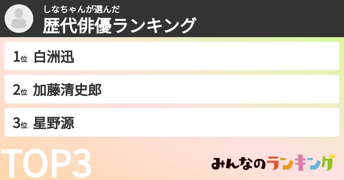 しなちゃんさんの「歴代俳優ランキング」