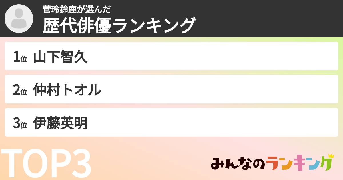 菅玲鈴鹿さんの「歴代俳優ランキング」