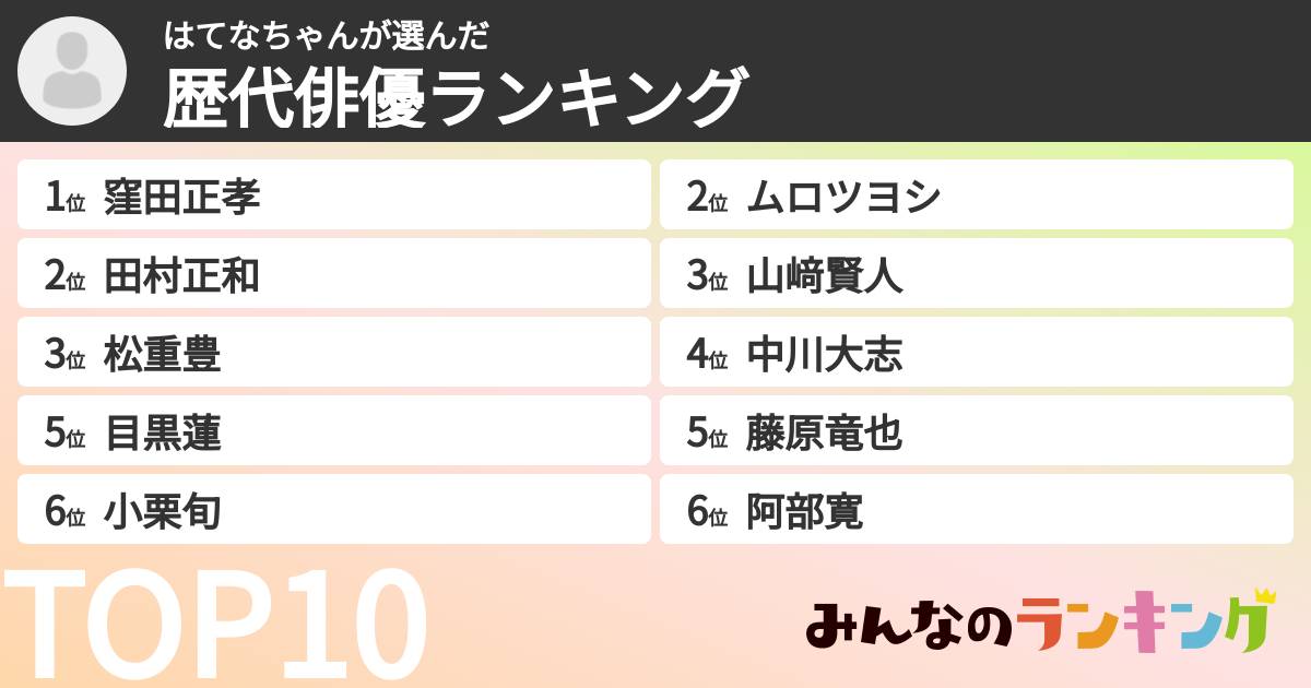 はてなちゃんさんの「歴代俳優ランキング」