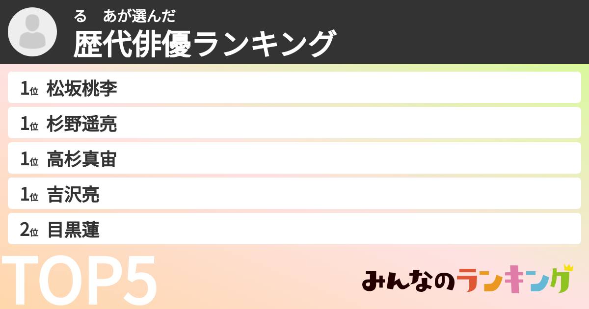 る あさんの「歴代俳優ランキング」