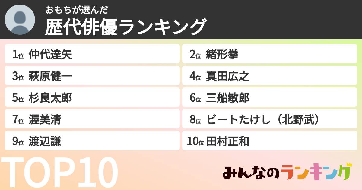 おもちさんの「歴代俳優ランキング」