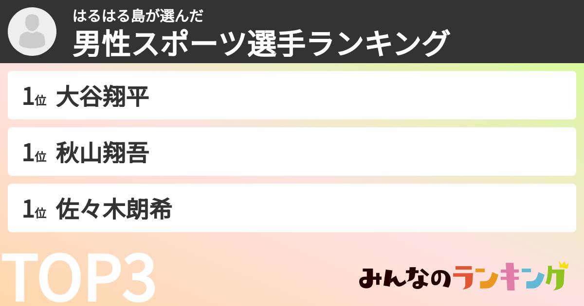 はるはる島さんの「男性スポーツ選手ランキング」