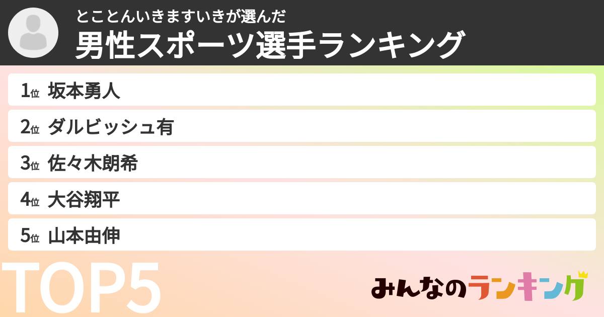 とことんいきますいきさんの「男性スポーツ選手ランキング」