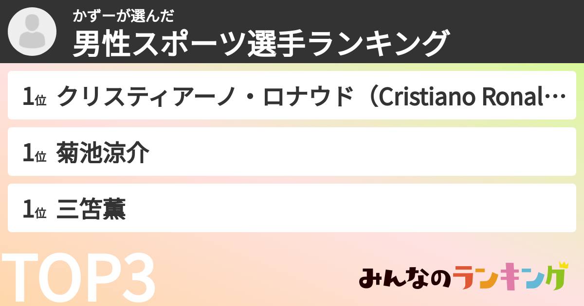 かずーさんの「男性スポーツ選手ランキング」