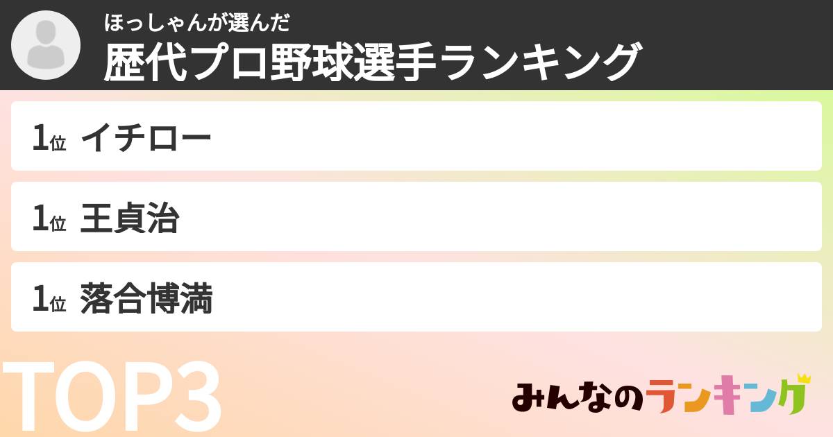 ほっしゃんさんの「歴代プロ野球選手ランキング」