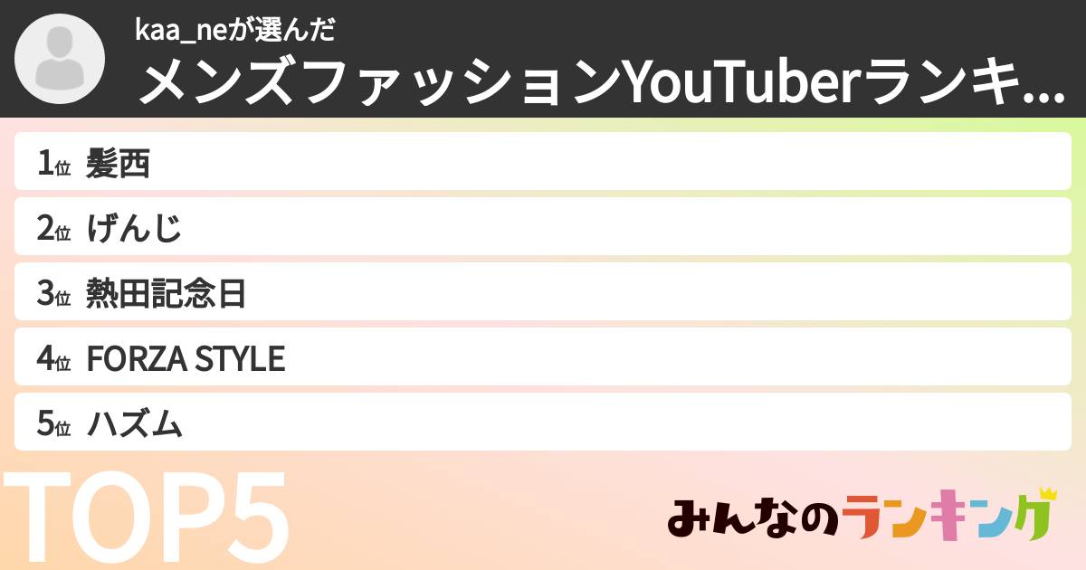 kaa_neさんの「メンズファッションYouTuberランキング」