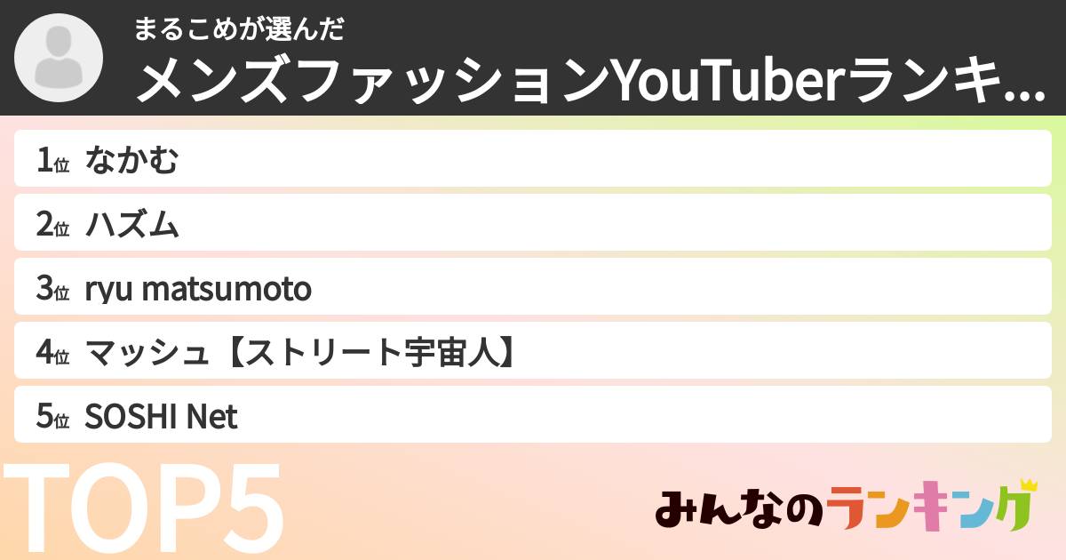 まるこめさんの「メンズファッションYouTuberランキング」