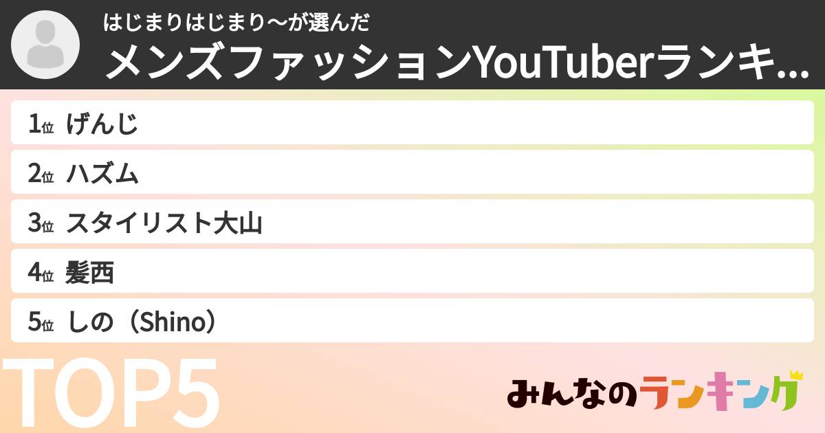 はじまりはじまり～さんの「メンズファッションYouTuberランキング」