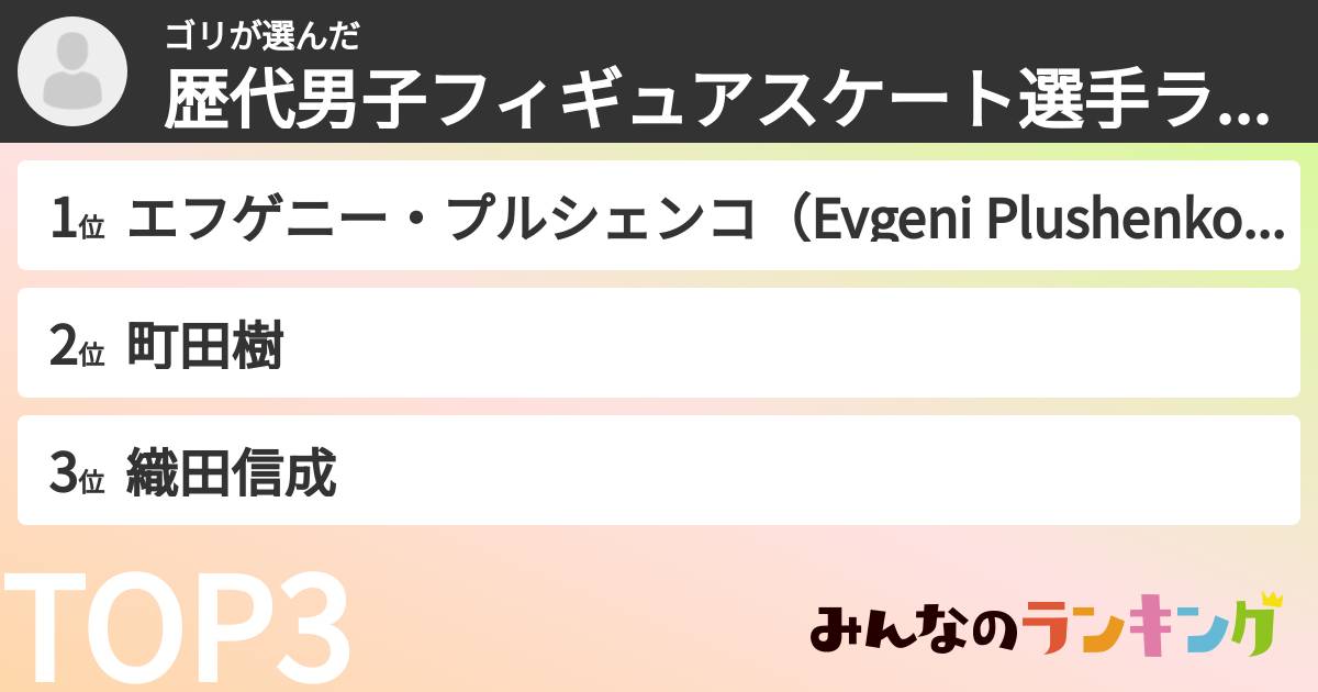 ゴリさんの「歴代男子フィギュアスケート選手ランキング」