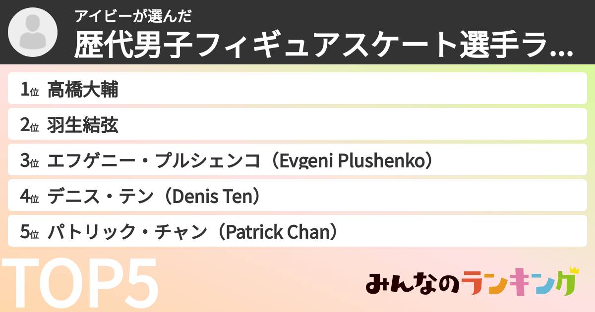 アイビーさんの「歴代男子フィギュアスケート選手ランキング」