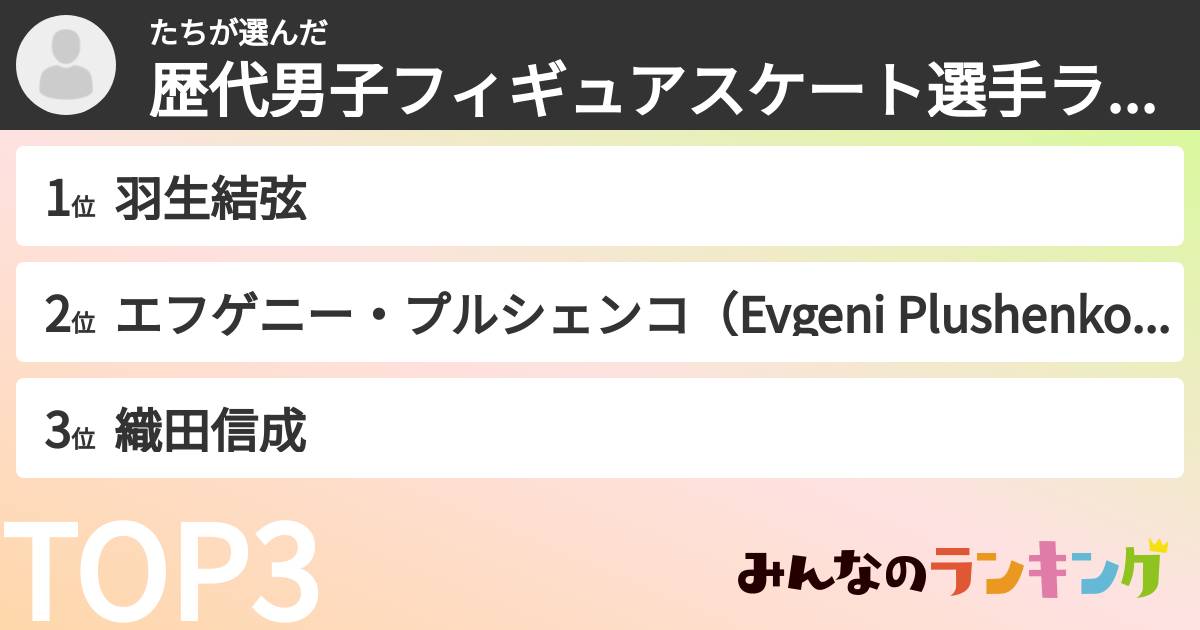 たちさんの「歴代男子フィギュアスケート選手ランキング」
