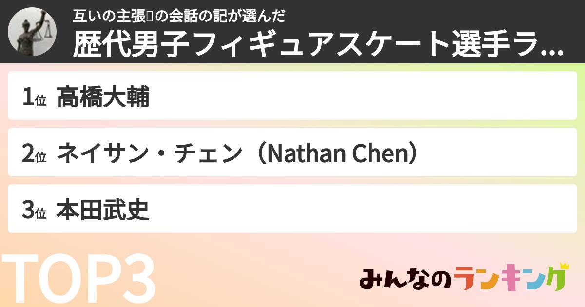 互いの主張⚖️の会話の記さんの「歴代男子フィギュアスケート選手ランキング」