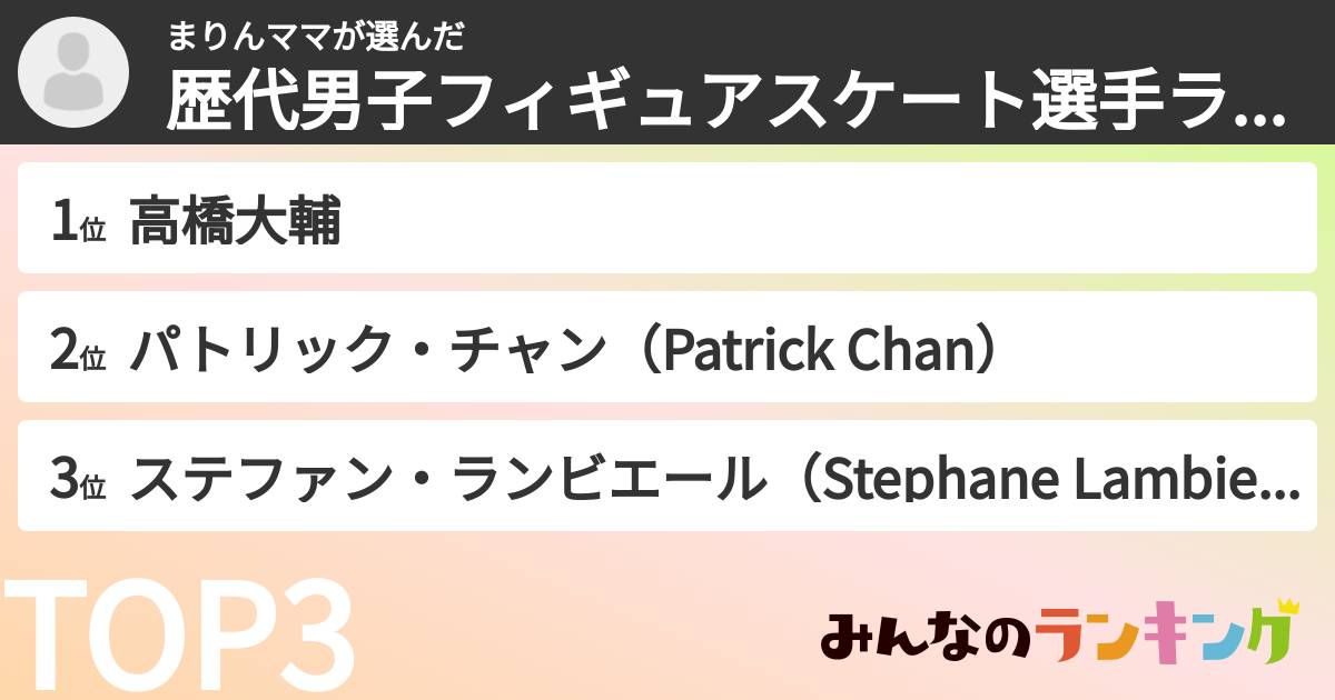 まりんママさんの「歴代男子フィギュアスケート選手ランキング」
