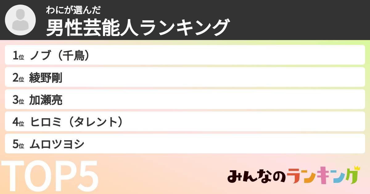 わにさんの「男性芸能人ランキング」