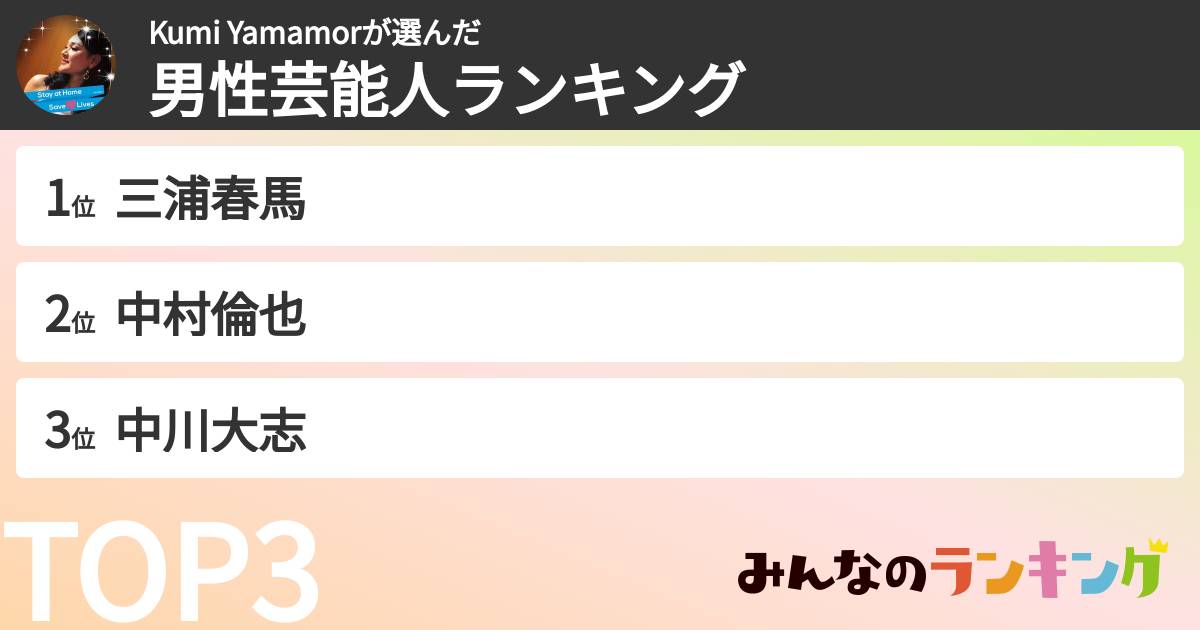 Kumi Yamamorさんの「男性芸能人ランキング」