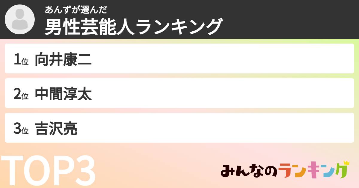 あんずさんの「男性芸能人ランキング」