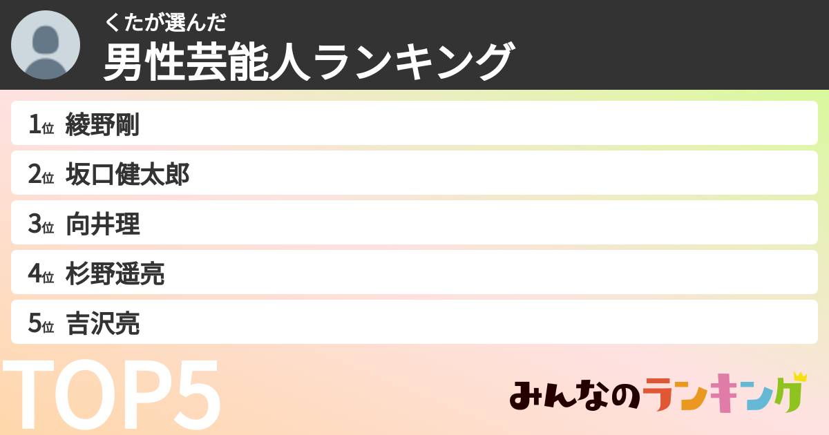 くたさんの「男性芸能人ランキング」