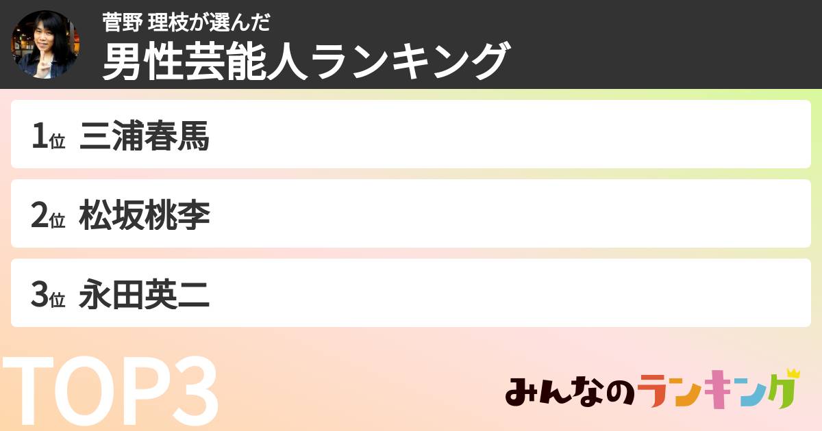 菅野 理枝さんの「男性芸能人ランキング」