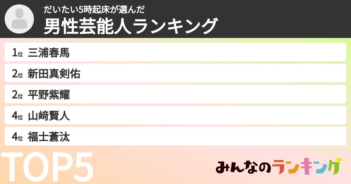 だいたい5時起床さんの「男性芸能人ランキング」