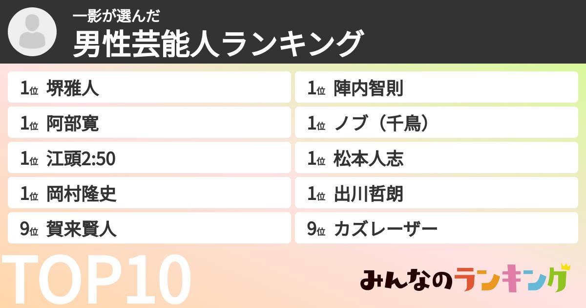 一影さんの「男性芸能人ランキング」